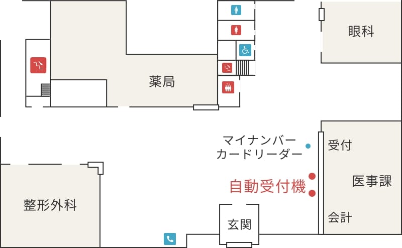 自動受付機の場所