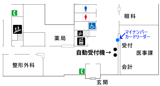 フロア図 フロア図